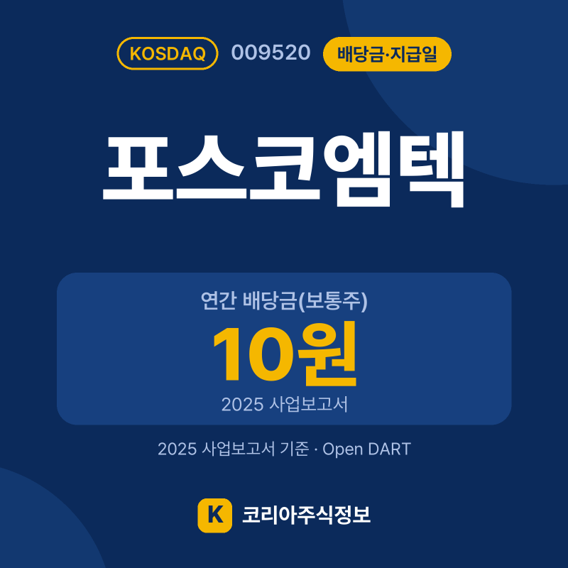 포스코엠텍(009520) 배당금·지급일 요약 카드: 연간 배당금(보통주) 10원, 현금배당수익률 0.1%, 지급 예정일 4.24 - 코리아주식정보