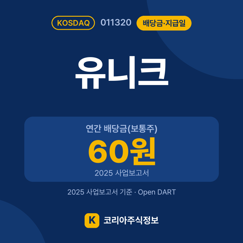 유니크(011320) 배당금·지급일 요약 카드: 연간 배당금(보통주) 60원, 현금배당수익률 1.2%, 현금배당성향 10.7% - 코리아주식정보