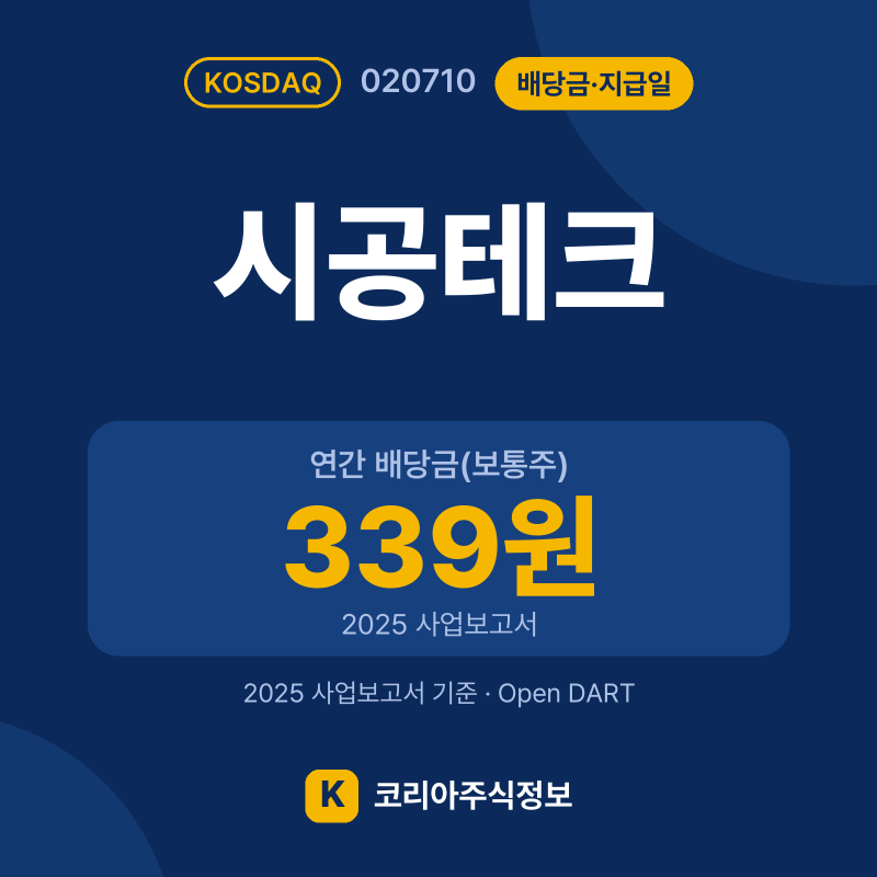 시공테크(020710) 배당금·지급일 요약 카드: 연간 배당금(보통주) 339원, 현금배당수익률 7.8%, 현금배당성향 21% - 코리아주식정보