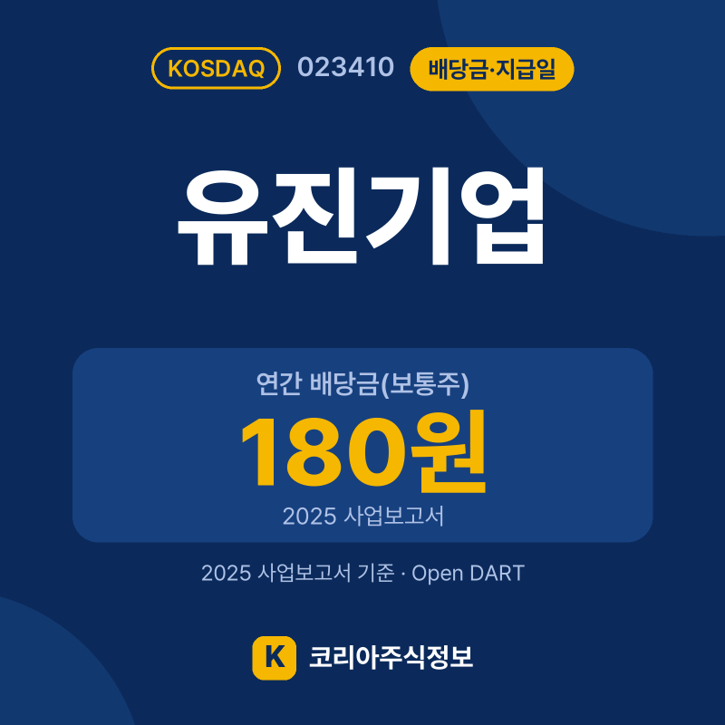 유진기업(023410) 배당금·지급일 요약 카드: 연간 배당금(보통주) 180원, 현금배당수익률 4.27% - 코리아주식정보