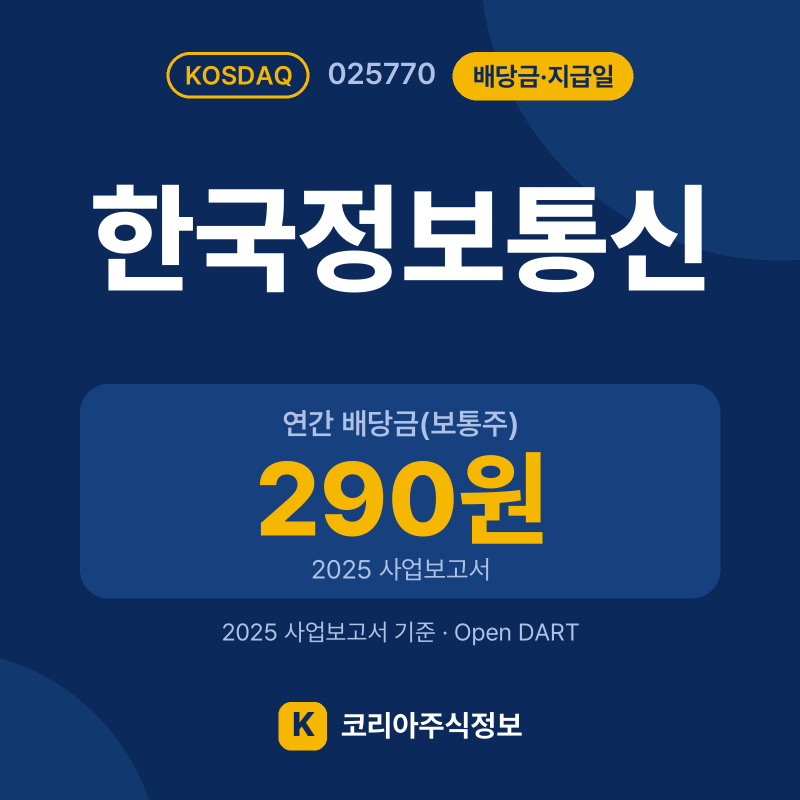 한국정보통신(025770) 배당금·지급일 요약 카드: 연간 배당금(보통주) 290원, 현금배당수익률 3.73%, 현금배당성향 27.9% - 코리아주식정보