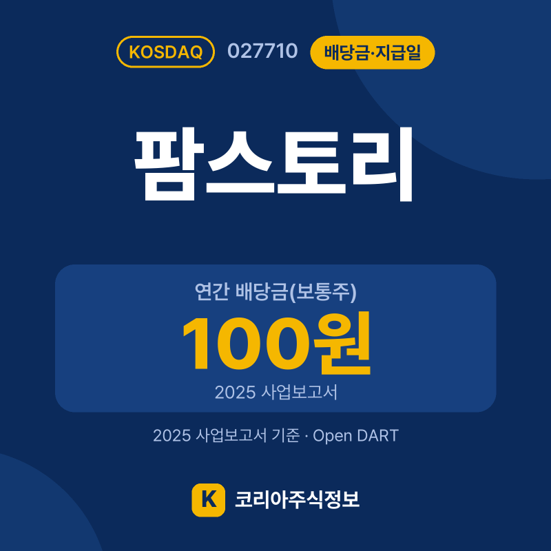 팜스토리(027710) 배당금·지급일 요약 카드: 연간 배당금(보통주) 100원, 현금배당수익률 8.5%, 현금배당성향 36.73% - 코리아주식정보