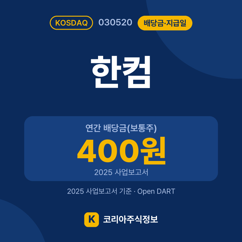한컴(030520) 배당금·지급일 요약 카드: 연간 배당금(보통주) 400원, 현금배당수익률 1.7%, 지급 예정일 4.24 - 코리아주식정보
