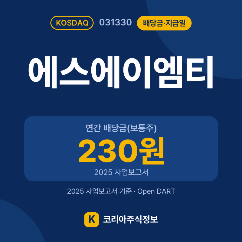 에스에이엠티(031330) 배당금·지급일 요약 카드: 연간 배당금(보통주) 230원, 현금배당수익률 6.1%, 지급 예정일 4.15 - 코리아주식정보