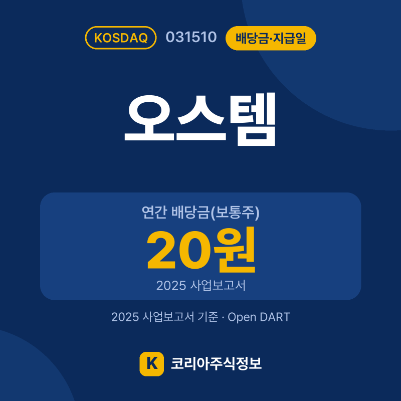 오스템(031510) 배당금·지급일 요약 카드: 연간 배당금(보통주) 20원, 현금배당수익률 1.8%, 지급 예정일 4.15 - 코리아주식정보