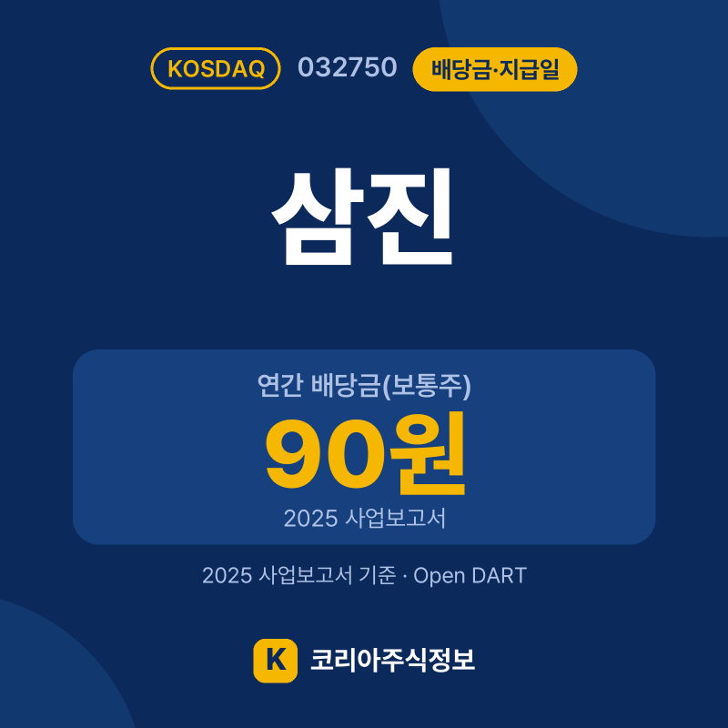 삼진(032750) 배당금·지급일 요약 카드: 연간 배당금(보통주) 90원, 현금배당수익률 2.3%, 지급 예정일 4.15 - 코리아주식정보