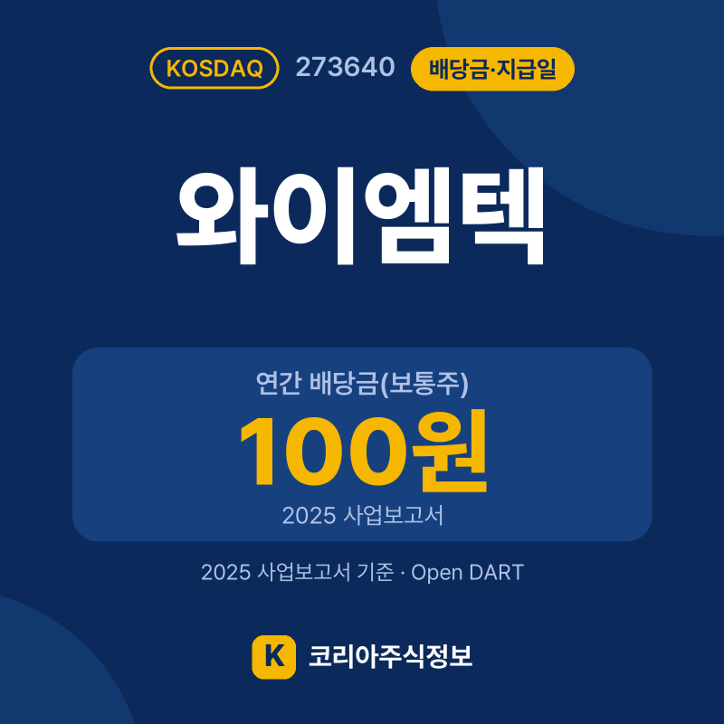 와이엠텍(273640) 배당금·지급일 요약 카드: 연간 배당금(보통주) 100원, 현금배당수익률 1.21%, 현금배당성향 32.18% - 코리아주식정보