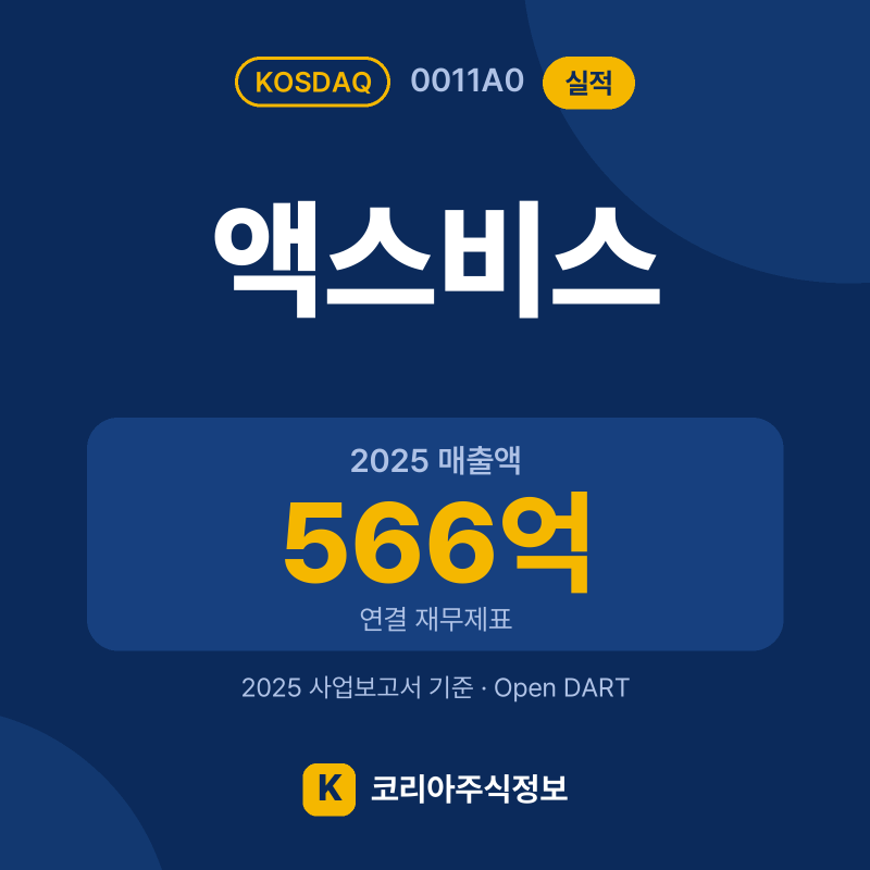 액스비스(0011A0) 실적 요약 카드: 2025 매출액 566억, 2025 영업이익 43억, 영업이익률 7.6% - 코리아주식정보