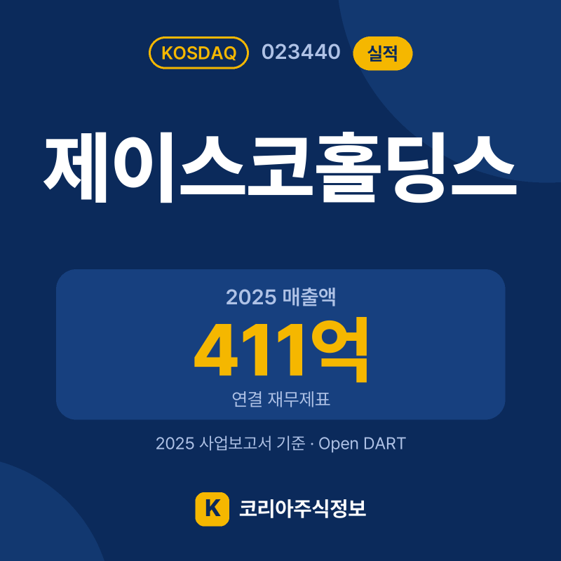 제이스코홀딩스(023440) 실적 요약 카드: 2025 매출액 411억, 2025 영업이익 -85억, 영업이익률 -20.6% - 코리아주식정보