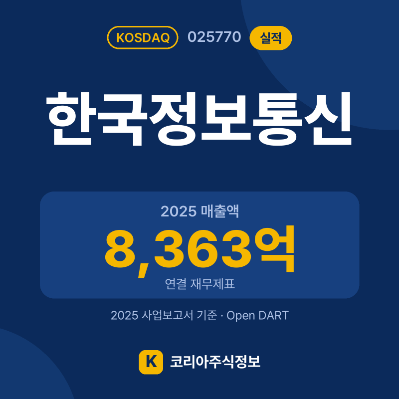한국정보통신(025770) 실적 요약 카드: 2025 매출액 8,363억, 2025 영업이익 452억, 영업이익률 5.4% - 코리아주식정보