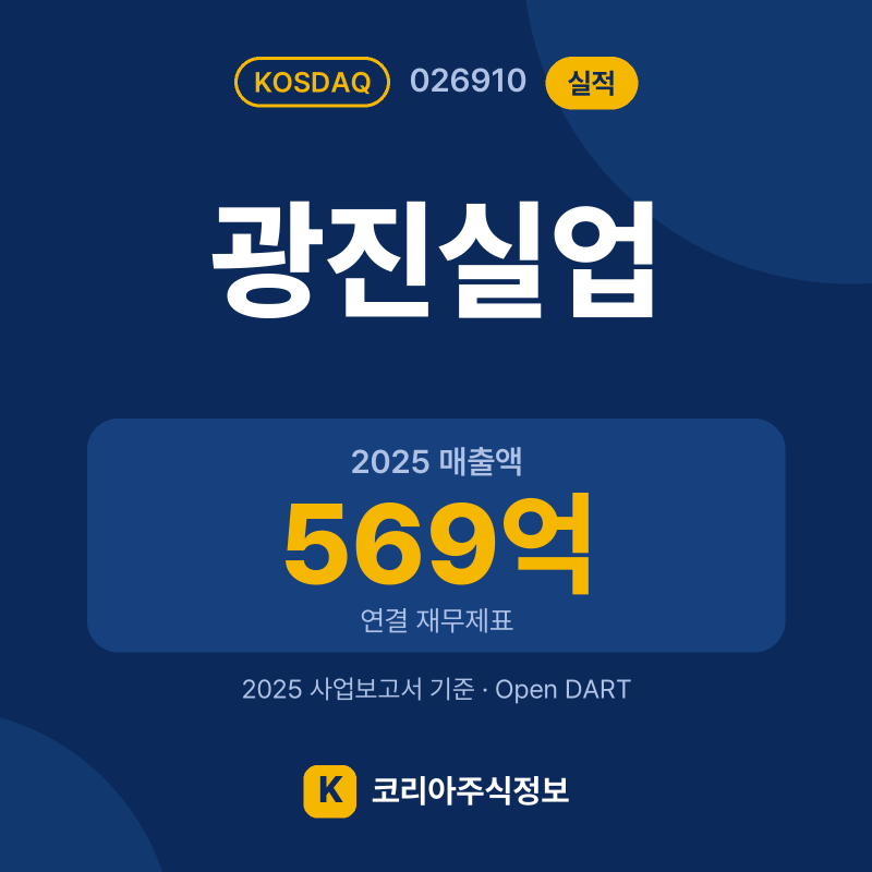 광진실업(026910) 실적 요약 카드: 2025 매출액 569억, 2025 영업이익 -43억, 영업이익률 -7.5% - 코리아주식정보