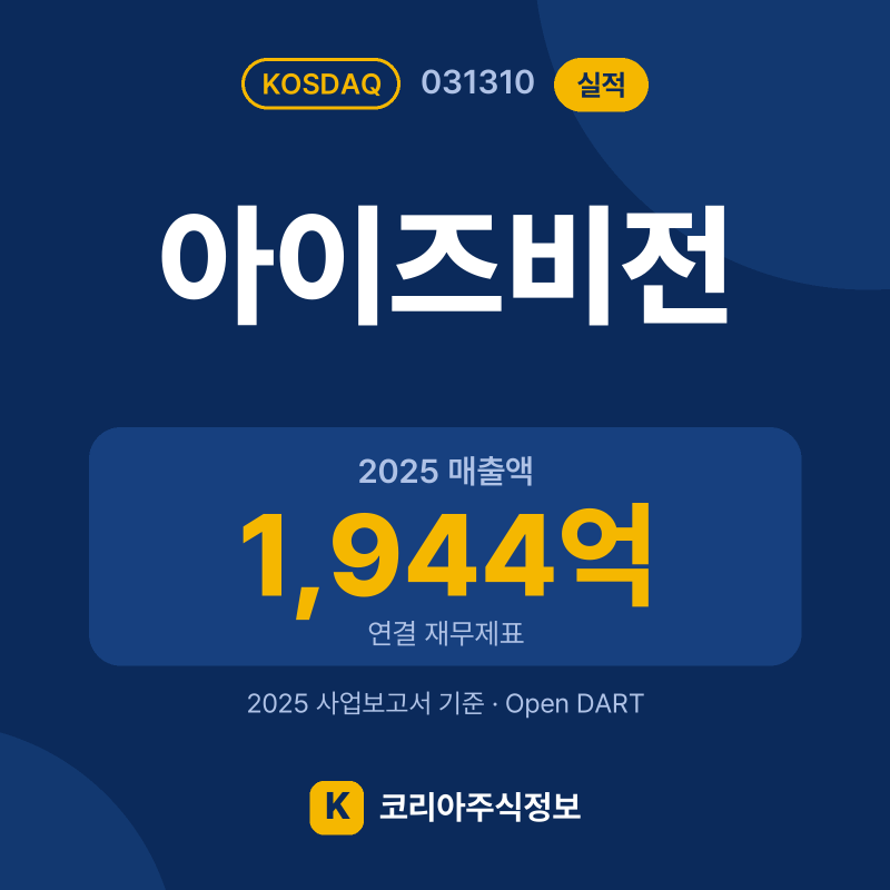 아이즈비전(031310) 실적 요약 카드: 2025 매출액 1,944억, 2025 영업이익 34억, 영업이익률 1.7% - 코리아주식정보