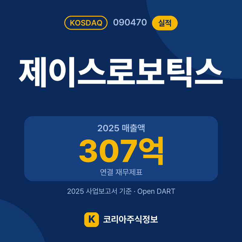 제이스로보틱스(090470) 실적 요약 카드: 2025 매출액 307억, 2025 영업이익 -237억, 영업이익률 -77.2% - 코리아주식정보