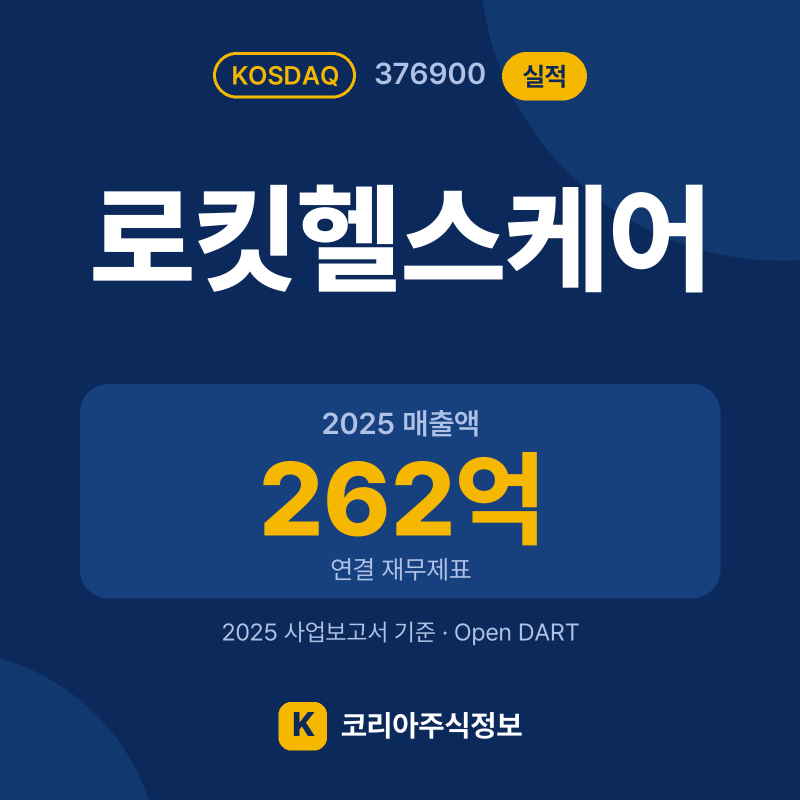 로킷헬스케어(376900) 실적 요약 카드: 2025 매출액 262억, 2025 영업이익 5억, 영업이익률 1.7% - 코리아주식정보