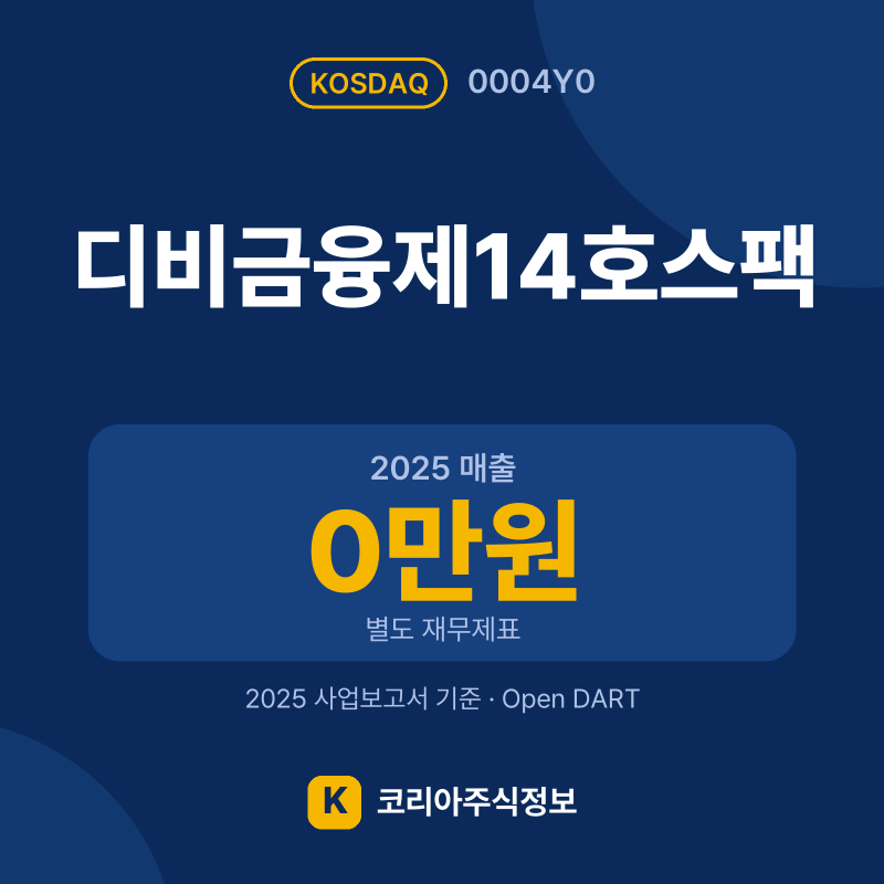 디비금융제14호스팩(0004Y0) 배당금·실적·공시 요약 카드: 2025 매출 0만원, 2025 영업이익 -5,870만원 - 코리아주식정보