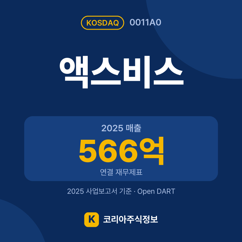 액스비스(0011A0) 배당금·실적·공시 요약 카드: 2025 매출 566억, 2025 영업이익 43억 - 코리아주식정보