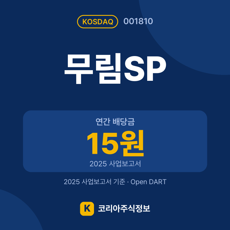 무림SP(001810) 배당금·실적·공시 요약 카드: 연간 배당금 15원, 2025 매출 2,057억, 2025 영업이익 18억 - 코리아주식정보