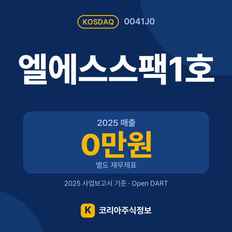 엘에스스팩1호(0041J0) 배당금·실적·공시 요약 카드: 2025 매출 0만원, 2025 영업이익 -3,283만원 - 코리아주식정보