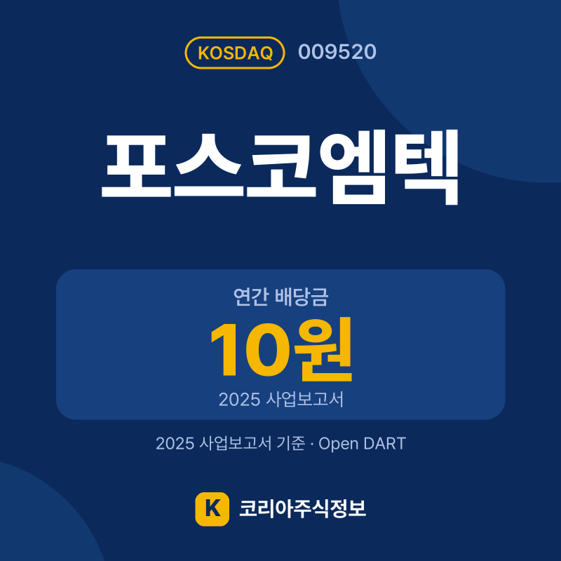 포스코엠텍(009520) 배당금·실적·공시 요약 카드: 연간 배당금 10원, 2025 매출 3,574억, 2025 영업이익 10억 - 코리아주식정보