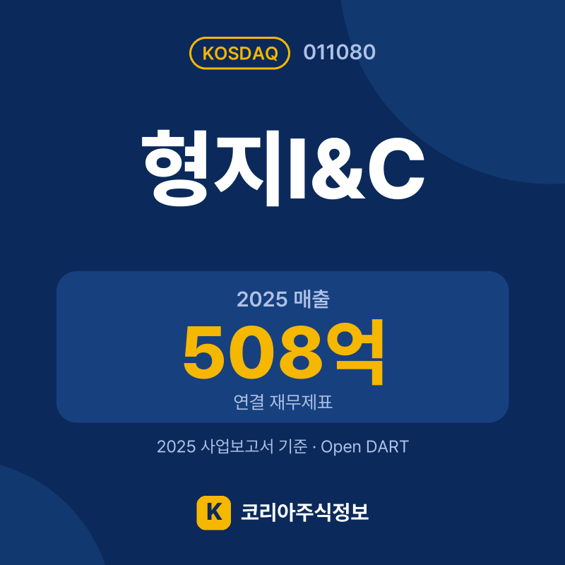 형지I&C(011080) 배당금·실적·공시 요약 카드: 2025 매출 508억, 2025 영업이익 -70억 - 코리아주식정보