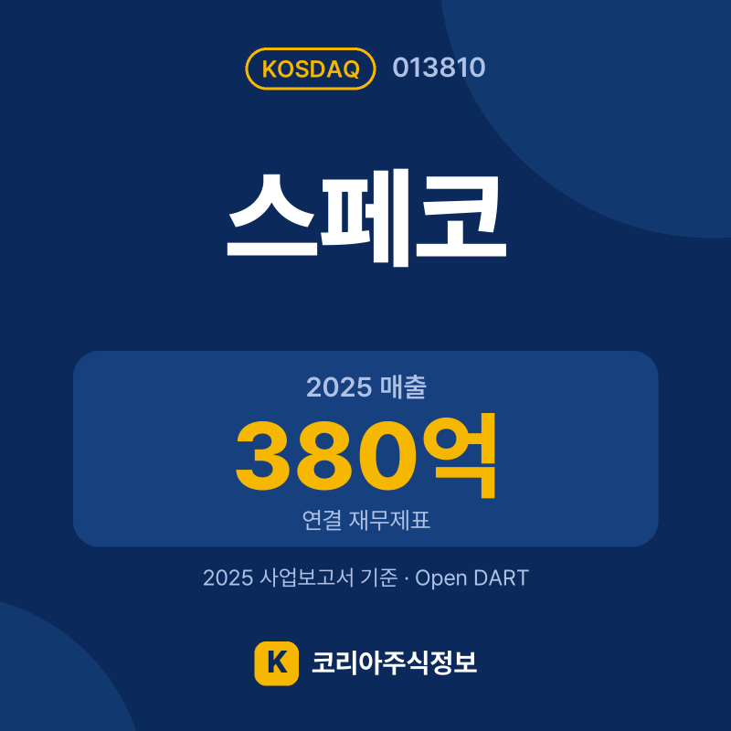 스페코(013810) 배당금·실적·공시 요약 카드: 2025 매출 380억, 2025 영업이익 -5억 - 코리아주식정보