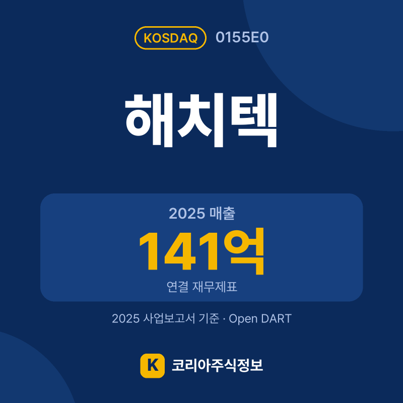 해치텍(0155E0) 배당금·실적·공시 요약 카드: 2025 매출 141억, 2025 영업이익 -24억 - 코리아주식정보