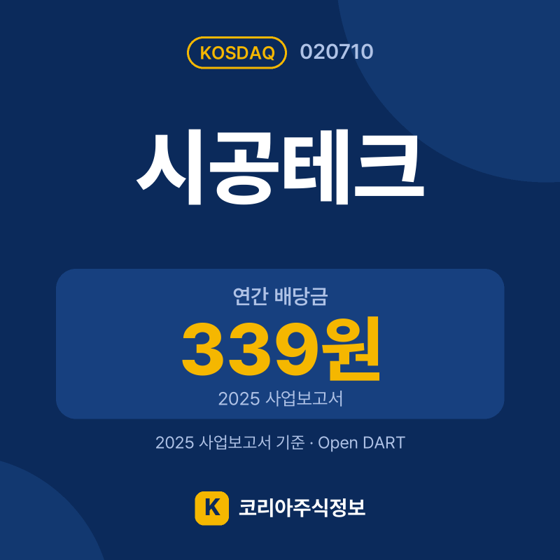 시공테크(020710) 배당금·실적·공시 요약 카드: 연간 배당금 339원, 2025 매출 1,684억, 2025 영업이익 151억 - 코리아주식정보