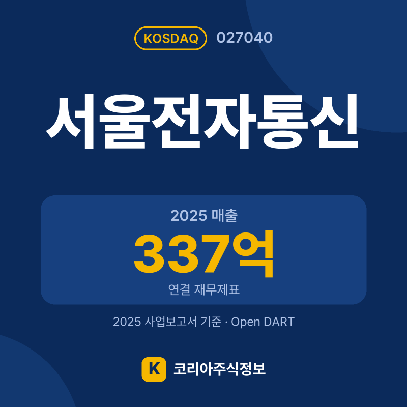 서울전자통신(027040) 배당금·실적·공시 요약 카드: 2025 매출 337억, 2025 영업이익 -16억 - 코리아주식정보
