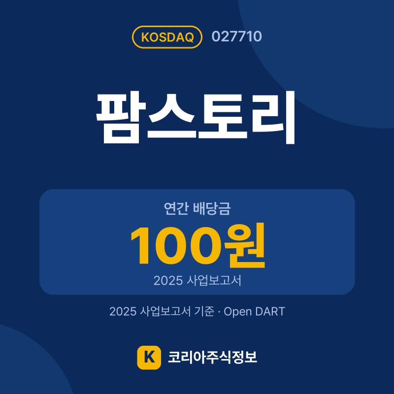 팜스토리(027710) 배당금·실적·공시 요약 카드: 연간 배당금 100원, 2025 매출 1.5조, 2025 영업이익 350억 - 코리아주식정보