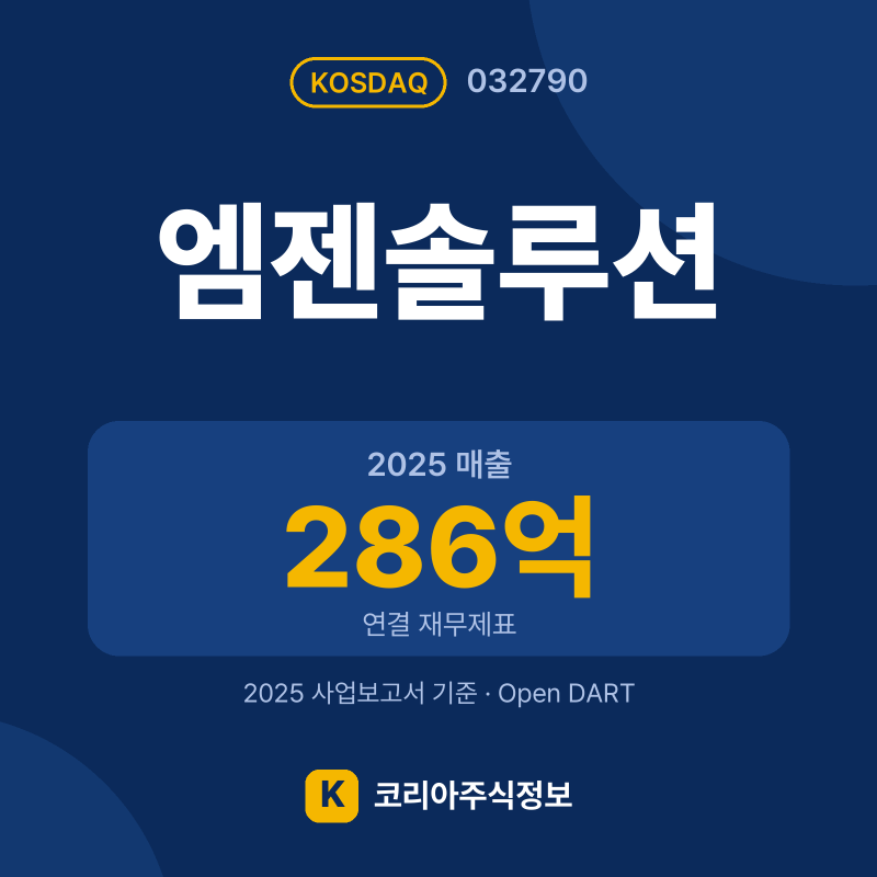 엠젠솔루션(032790) 배당금·실적·공시 요약 카드: 2025 매출 286억, 2025 영업이익 -103억 - 코리아주식정보