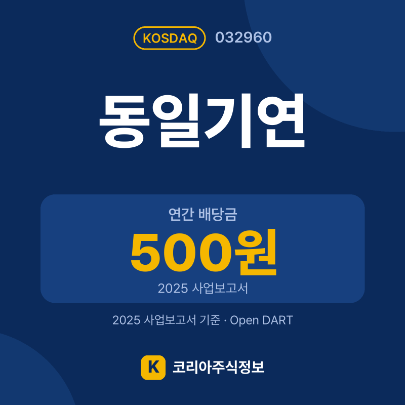 동일기연(032960) 배당금·실적·공시 요약 카드: 연간 배당금 500원, 2025 매출 216억, 2025 영업이익 -6,186만원 - 코리아주식정보