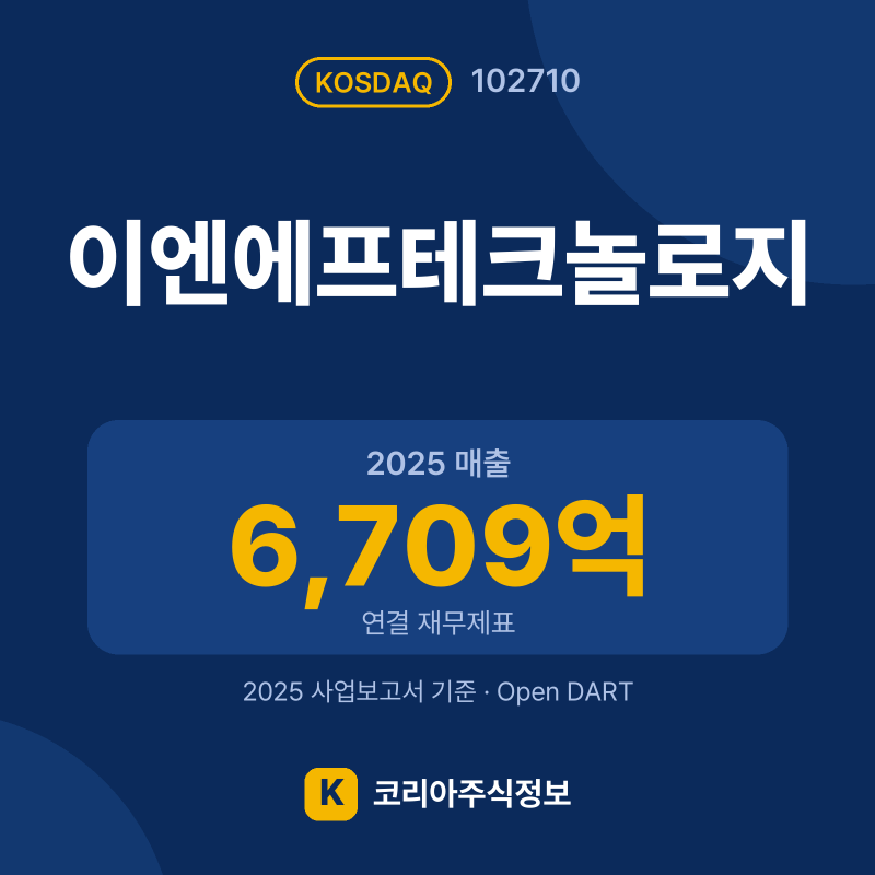 이엔에프테크놀로지(102710) 배당금·실적·공시 요약 카드: 2025 매출 6,709억, 2025 영업이익 781억 - 코리아주식정보