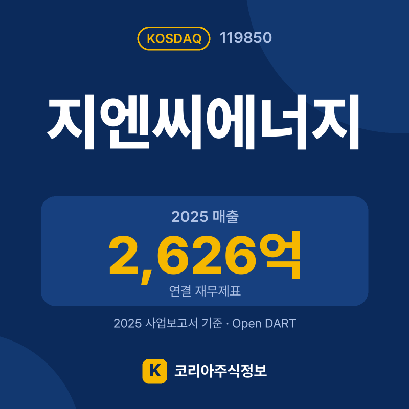 지엔씨에너지(119850) 배당금·실적·공시 요약 카드: 2025 매출 2,626억, 2025 영업이익 494억 - 코리아주식정보