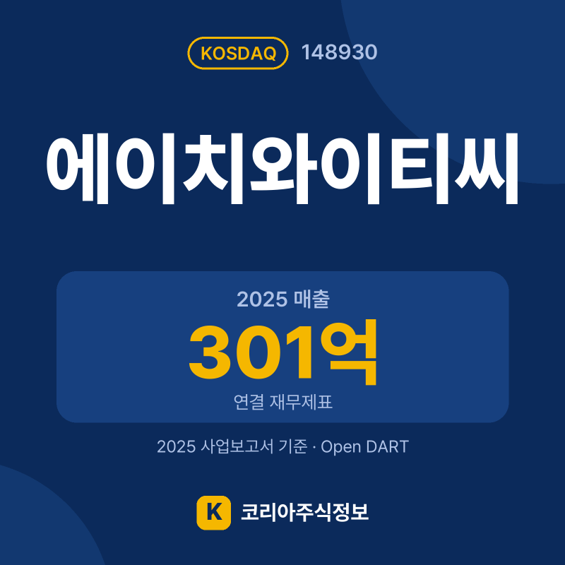 에이치와이티씨(148930) 배당금·실적·공시 요약 카드: 2025 매출 301억, 2025 영업이익 -32억 - 코리아주식정보