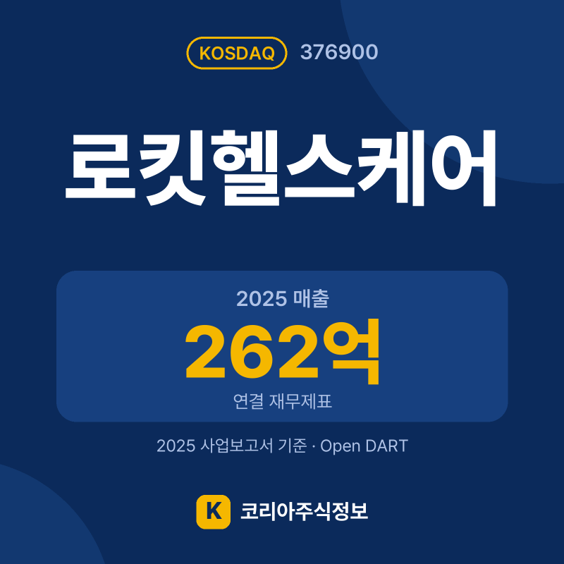 로킷헬스케어(376900) 배당금·실적·공시 요약 카드: 2025 매출 262억, 2025 영업이익 5억 - 코리아주식정보
