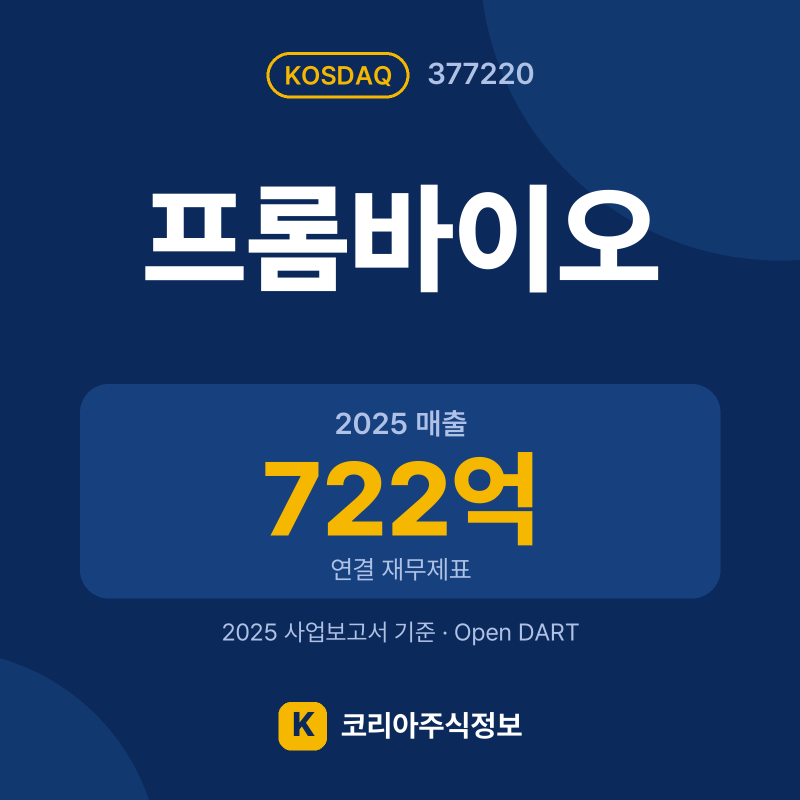 프롬바이오(377220) 배당금·실적·공시 요약 카드: 2025 매출 722억, 2025 영업이익 -186억 - 코리아주식정보