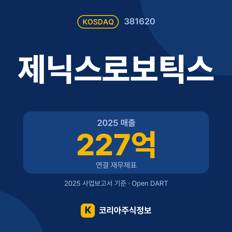 제닉스로보틱스(381620) 배당금·실적·공시 요약 카드: 2025 매출 227억, 2025 영업이익 -123억 - 코리아주식정보